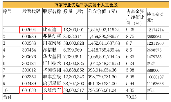 澳门特马开码开奖结果历史记录查询,高效分析说明_W15.56