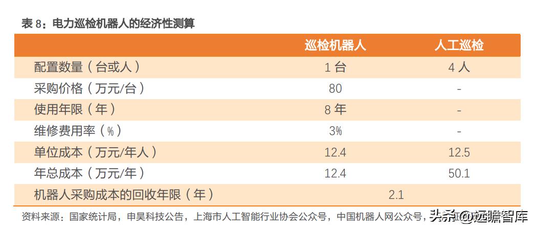 申昊科技创新引领，迈向科技新纪元，最新消息综述