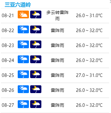 新澳天天开奖资料大全最新54期开奖结果,未来解答解析说明_VR90.775