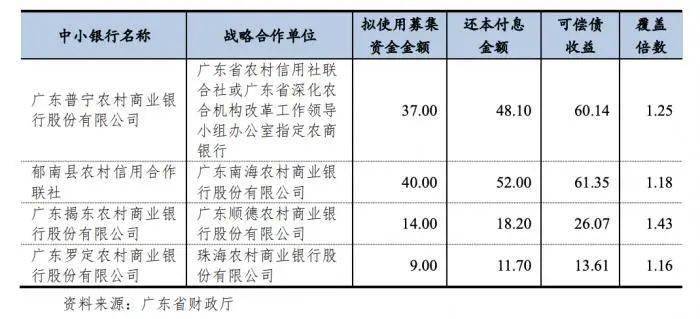 澳门广东二八站,迅捷解答计划执行_投资版24.631