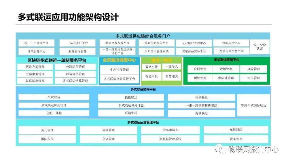 澳门六开奖结果2024开奖记录,迅速执行计划设计_UHD版32.885