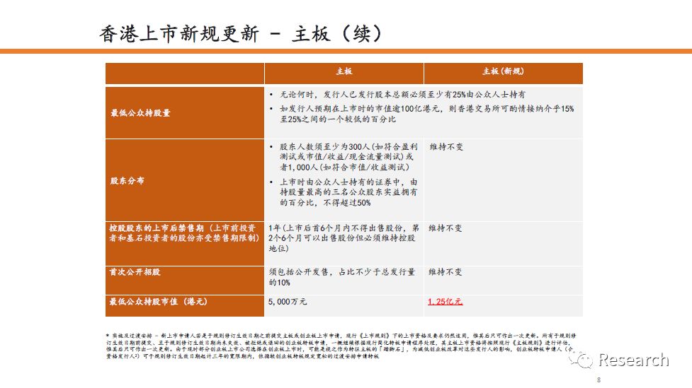 红姐香港免费资料大全,国产化作答解释落实_领航款79.736