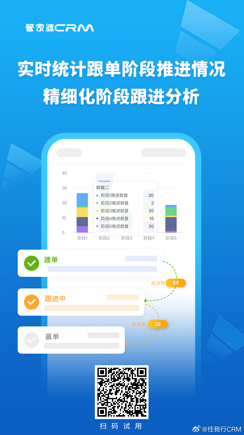 7777888888管家精准管家婆免费,全面实施分析数据_优选版20.203