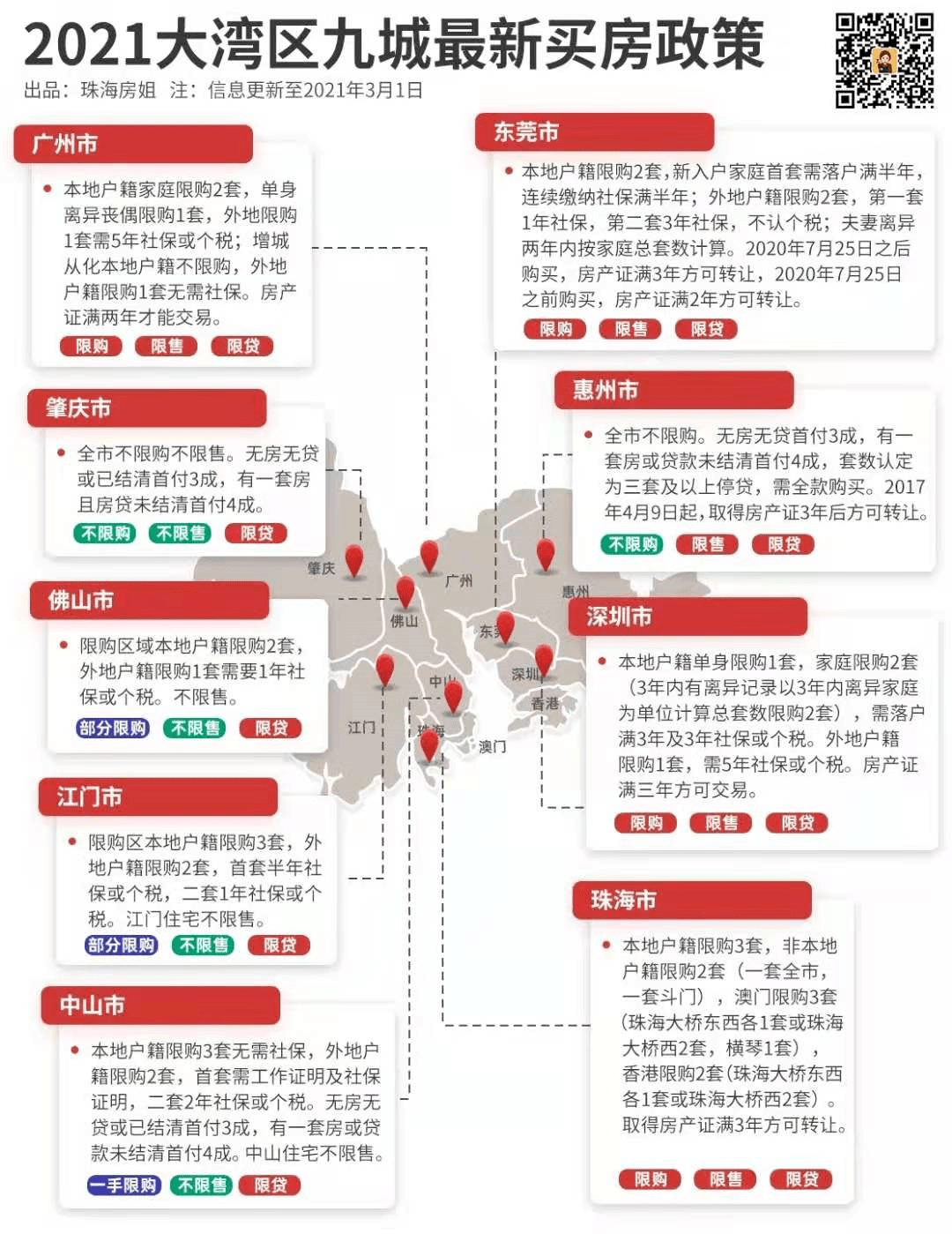 香港天天彩资料大全,最新热门解答落实_UHD版18.267