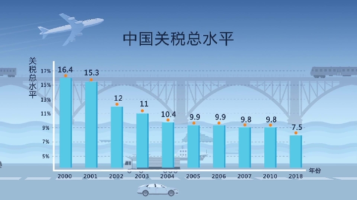 600图库澳门资料大全,数据导向执行解析_视频版19.573