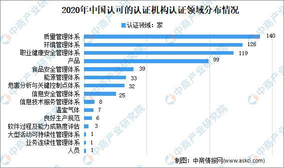 7777788888澳门,实地分析验证数据_MT75.901