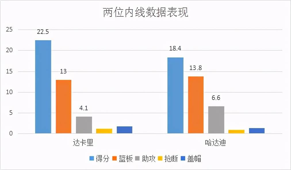 一个语 第84页