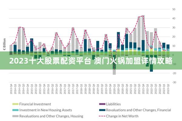 2024年澳门大全免费金锁匙,创新解析执行_bundle81.889