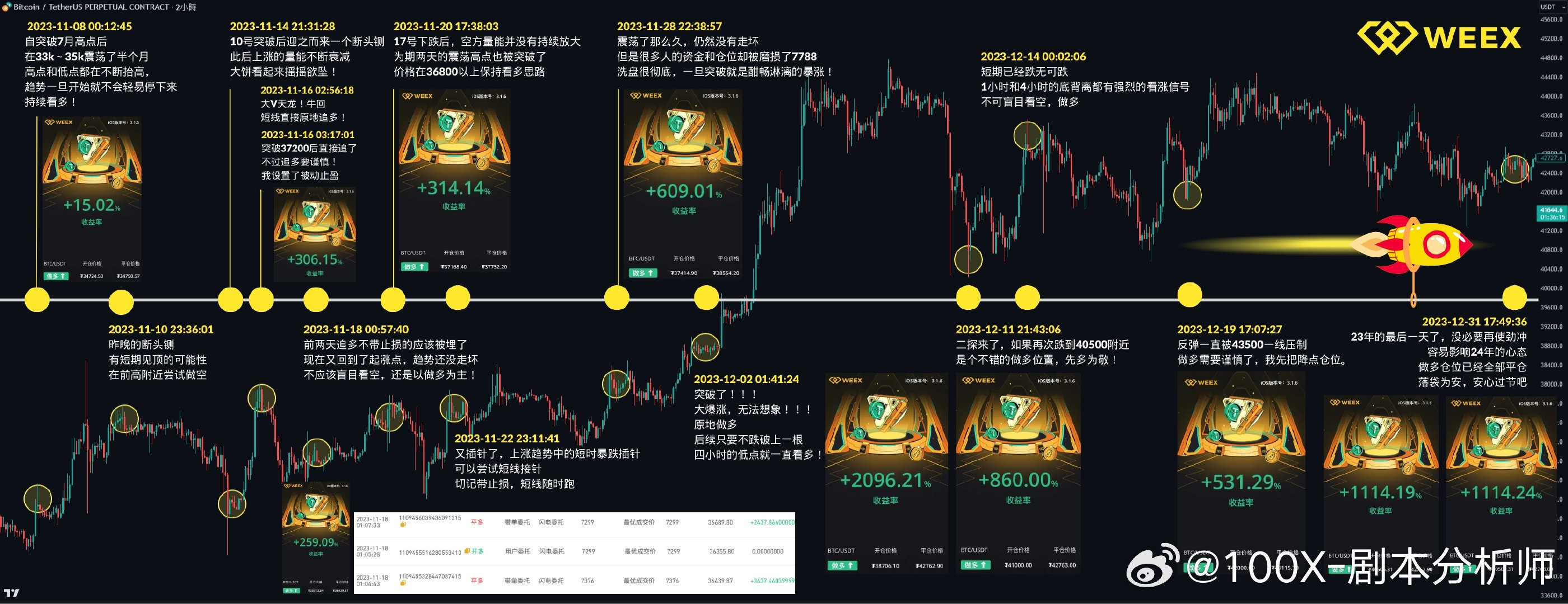 澳门白小组资料,深入分析定义策略_WearOS46.894