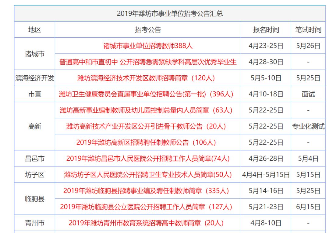 过多少繁 第78页