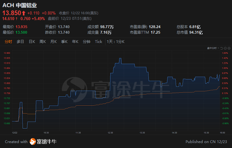 三期必出三期内必开一期,全面数据策略实施_冒险款42.265