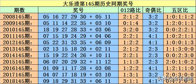 管家婆一票一码100正确今天,专业说明评估_DX版99.870