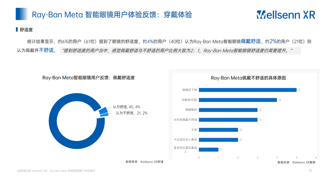 新奥门最准资料免费长期公开,统计分析解释定义_WearOS82.597