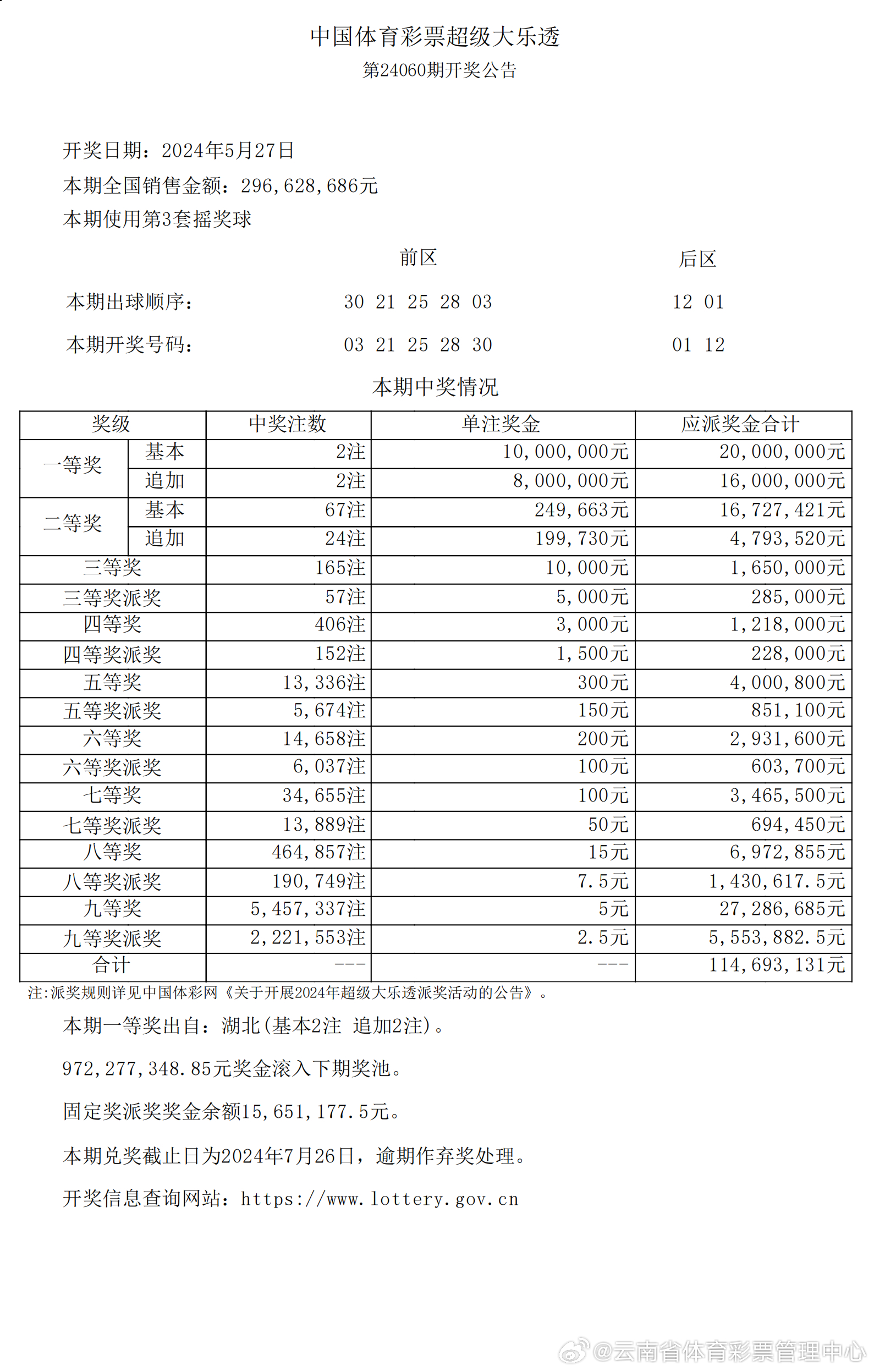 新澳六开奖结果2024开奖记录,精细设计解析_FHD66.385