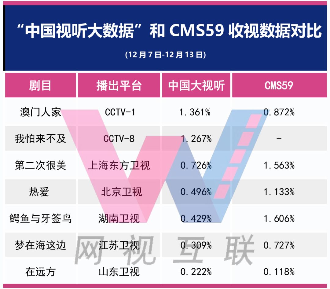 澳门免费材料,实地验证数据设计_薄荷版75.922