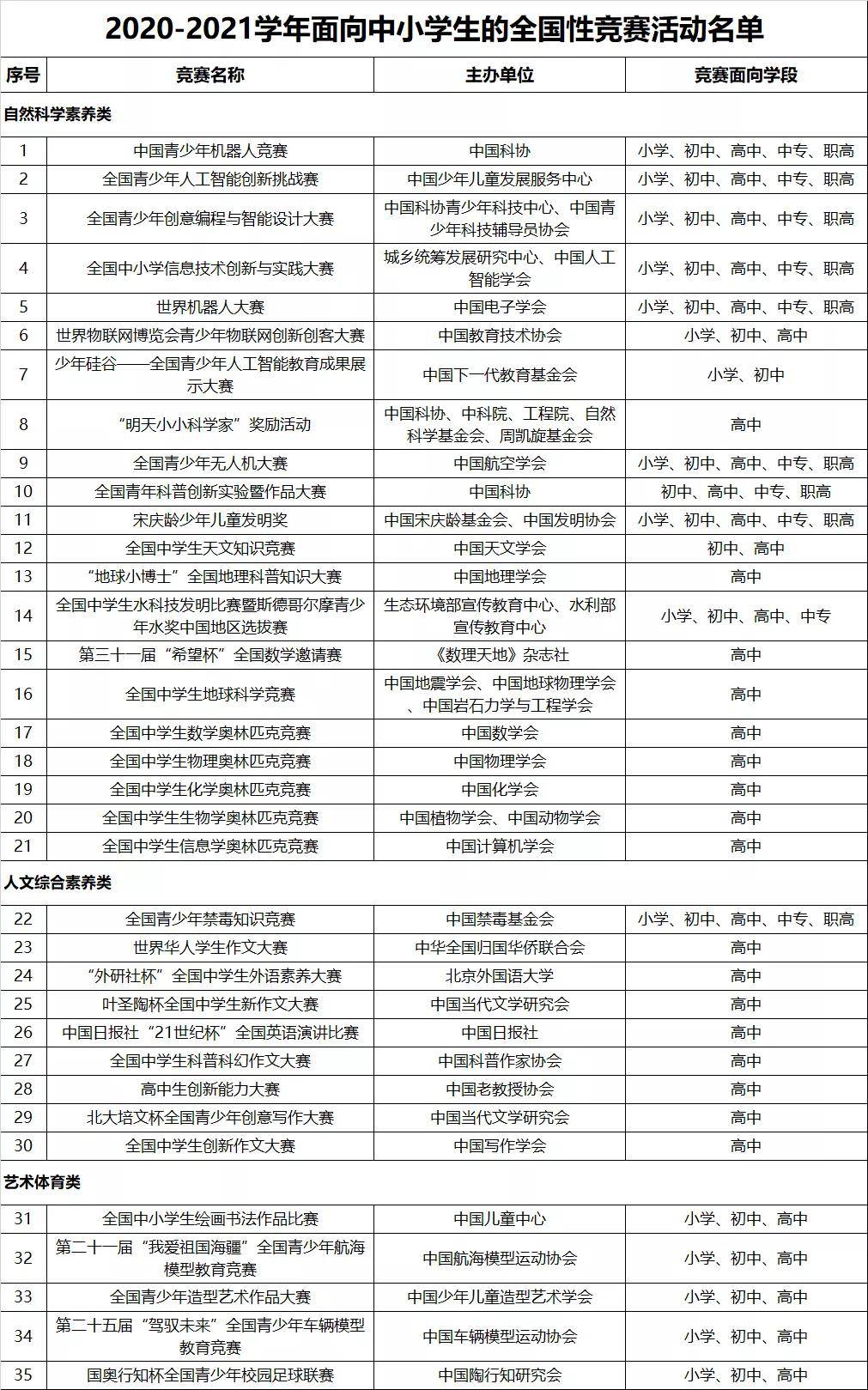 2024年新奥特开奖记录,标准化程序评估_优选版2.442