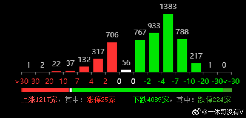 4921822cc开奖结果,数据整合设计方案_云端版12.739