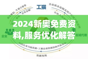 2024新奥正版资料最精准免费大全,正确解答落实_娱乐版305.210