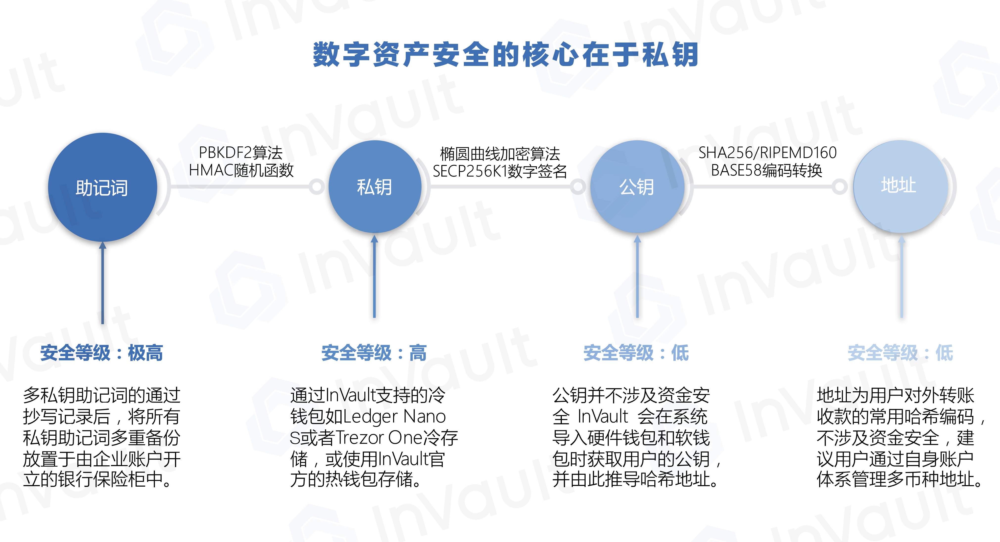 二四六香港期期中准,深入分析定义策略_XP82.988