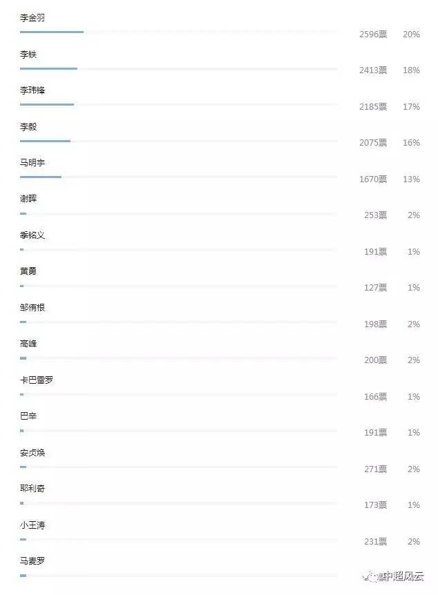 香港二四六开奖结果+开奖记录4,最新核心解答落实_特别版2.336