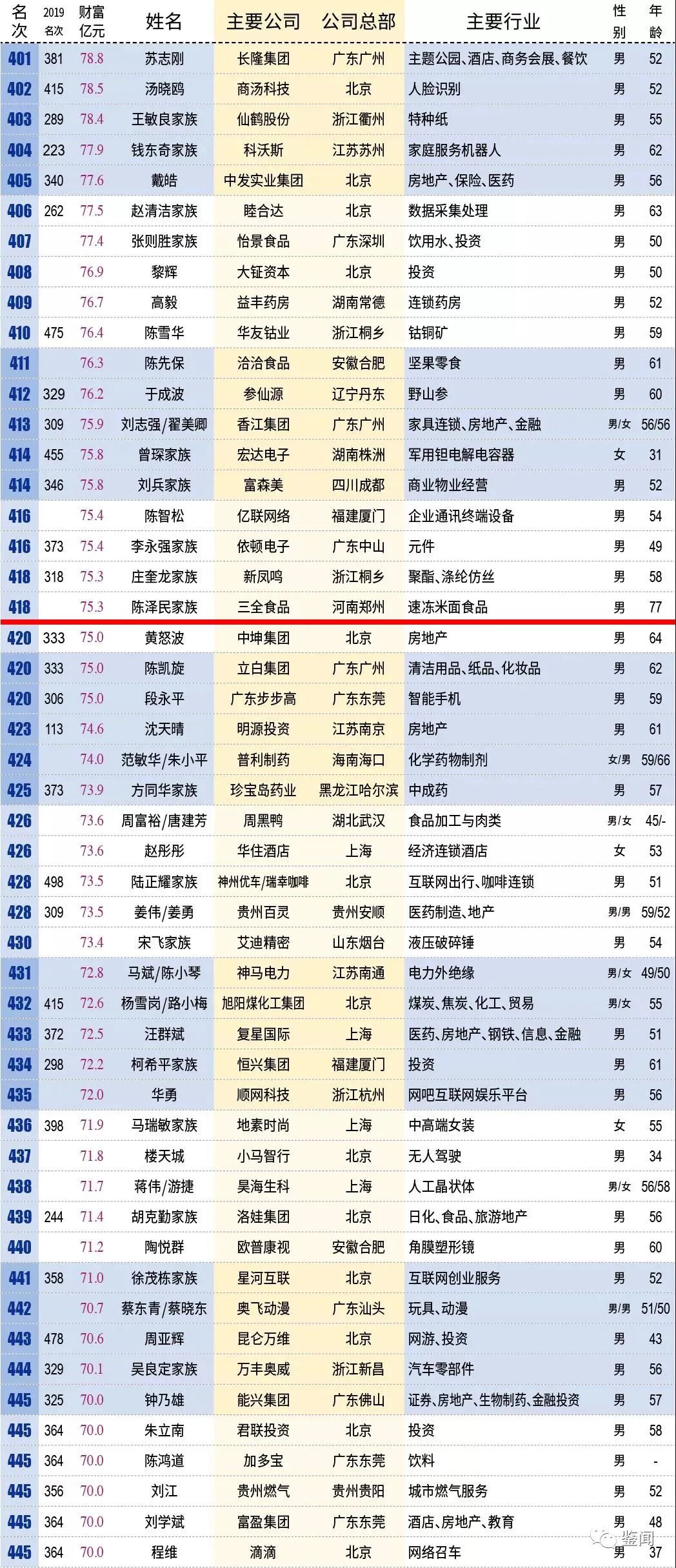 新澳门六开奖结果记录,确保解释问题_特别款25.723