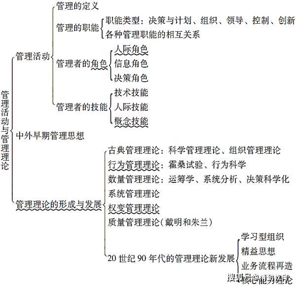 光鲜也罢 第83页