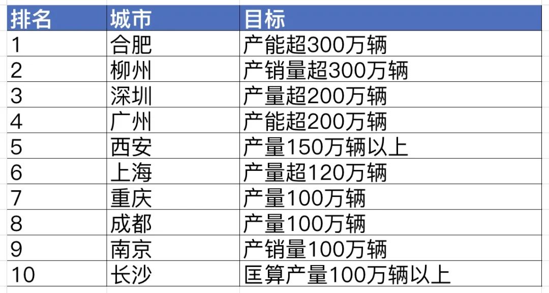 才人格 第83页