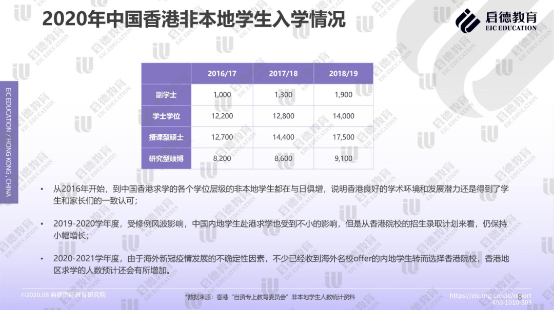 香港资料大全正版资料2024年免费,深入数据解释定义_4K版52.128