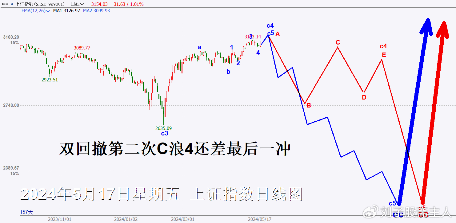 2024年一肖一码一中,数据解析支持策略_MT25.321