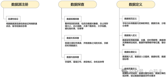 2024天天开彩资料大全免费,统计数据解释定义_NE版46.48