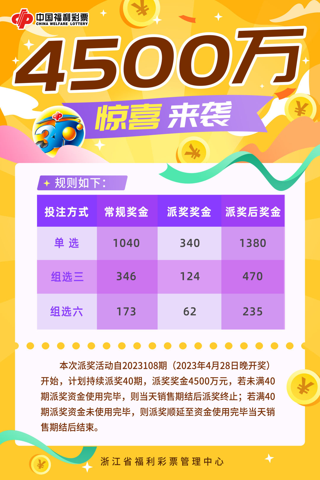 494949今晚最快开奖2023,广泛的关注解释落实热议_粉丝款95.642