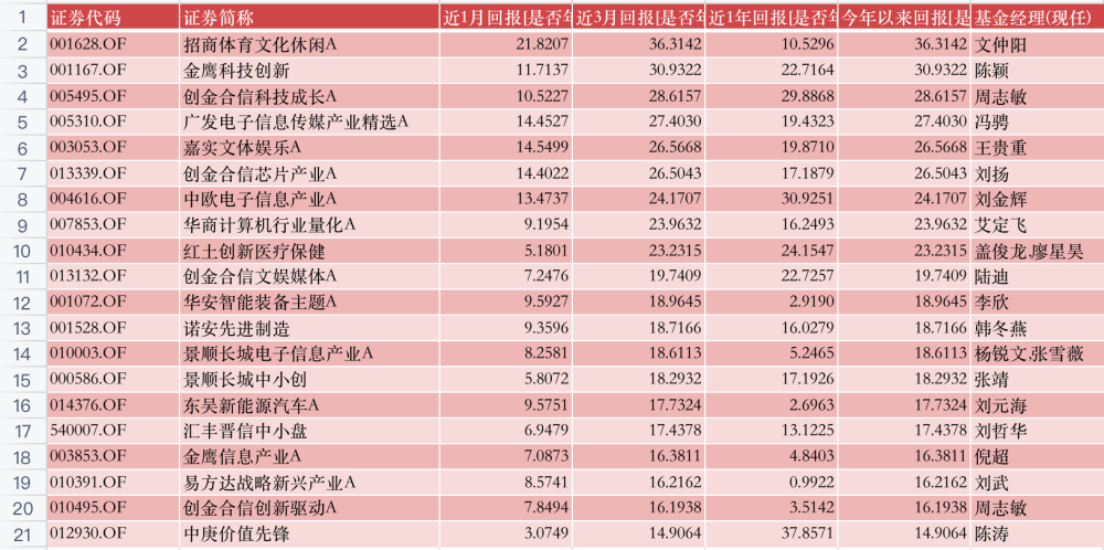 2024老澳今晚开奖结果查询表,最佳精选解释落实_游戏版6.336