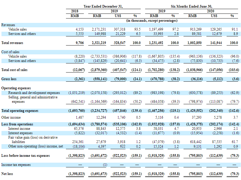 2024新澳开奖结果+开奖记录,广泛的解释落实方法分析_win305.210