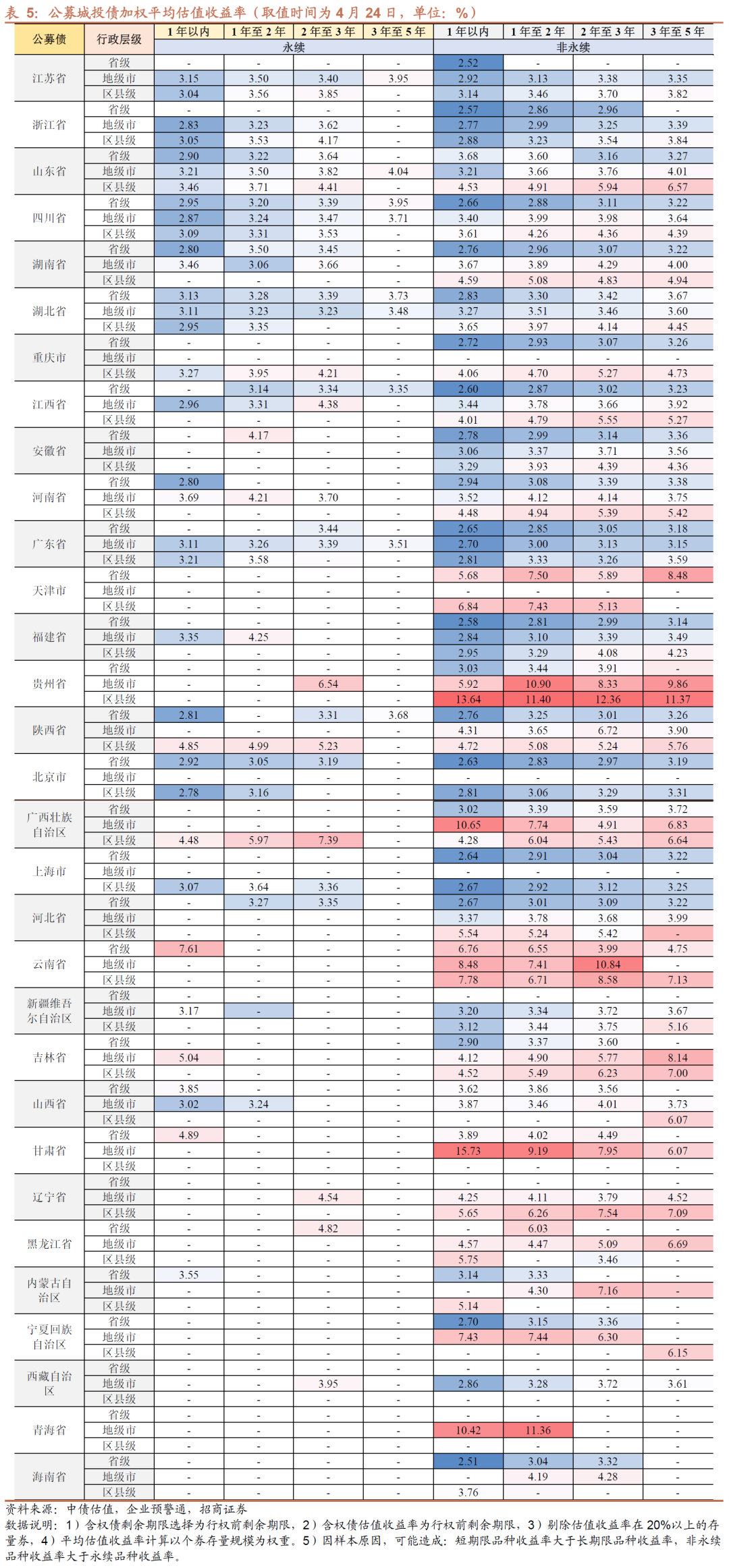 今晚澳门必中24码,持久方案设计_游戏版41.16