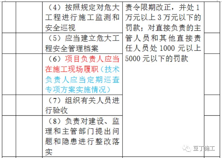 才人格 第82页