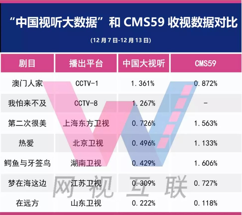 新澳门正版资料免费大全精准,实证数据解释定义_UHD版42.232