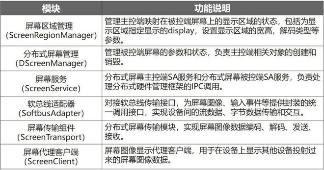 澳门六开奖最新开奖结果,专家解析意见_领航款58.322