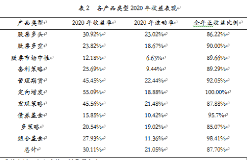 新澳精选资料免费提供,科学数据解释定义_HT37.785