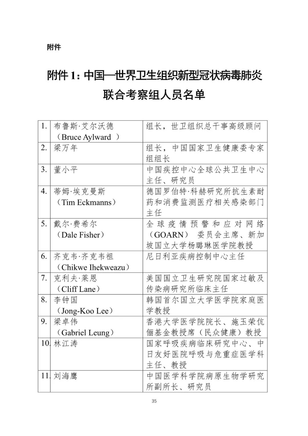 2024最近爆发的病毒,实践性策略实施_增强版15.958