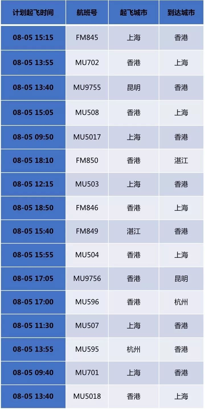 2024年香港正版资料大全最新版,精细计划化执行_SHD75.716