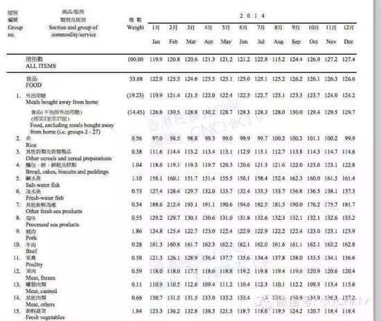 2024香港全年资料大全,实践性计划实施_4K版15.974