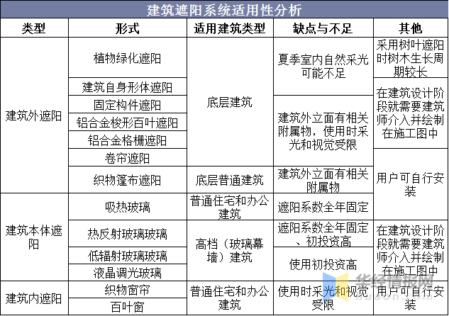 新澳门全年免费资料,深入分析定义策略_旗舰款53.770