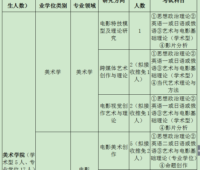 2024新奥门特免费资料的特点,专业解析评估_WP版31.846