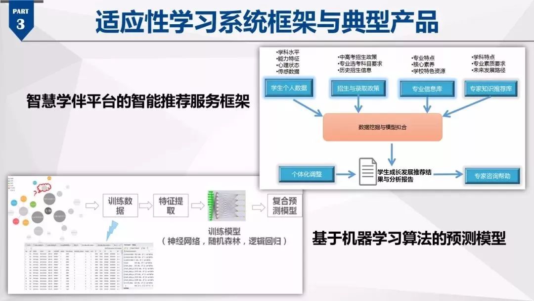 新门内部资料精准大全,数据设计驱动策略_Plus70.801