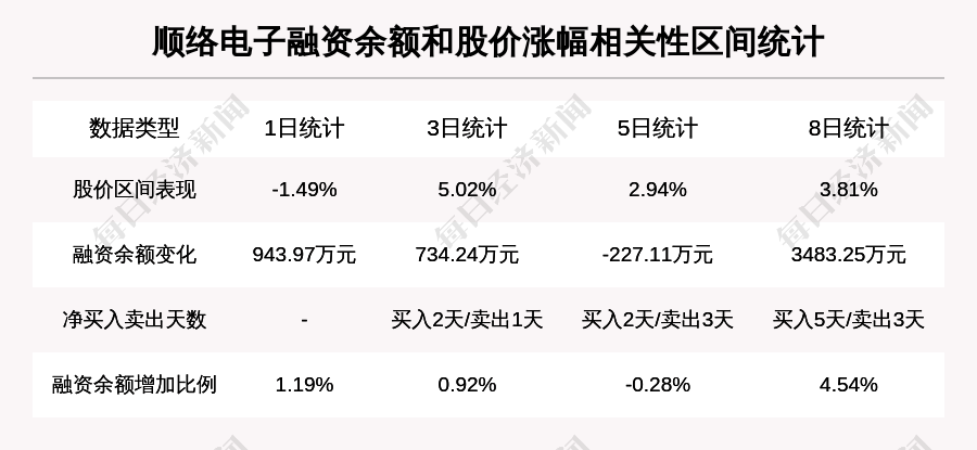 新澳好彩天天免费资料,实证数据解析说明_6DM44.409