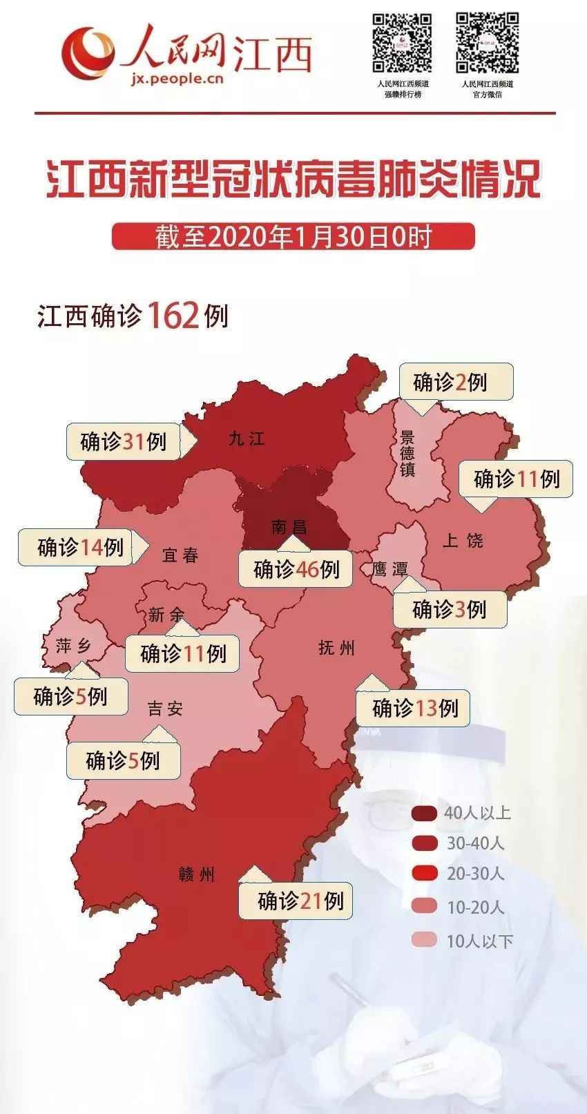 江西疫情最新消息发布，全民共克时艰，坚决应对疫情挑战