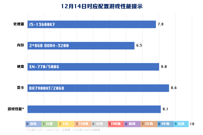 揭秘未知领域，探索神秘的1359811Z空间