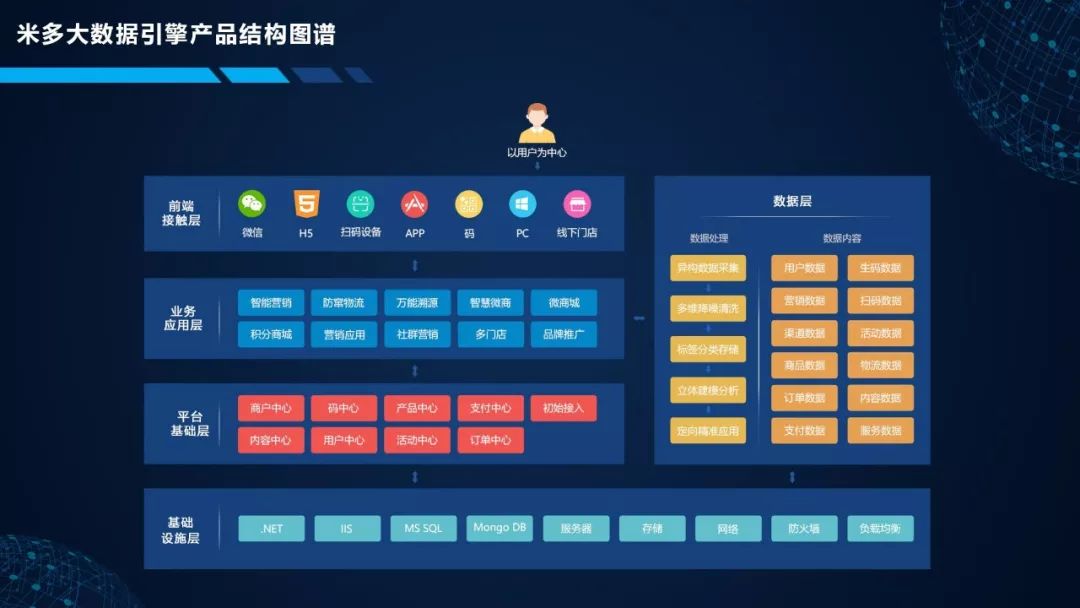 澳门一码一肖100准吗,深度数据应用策略_N版84.163