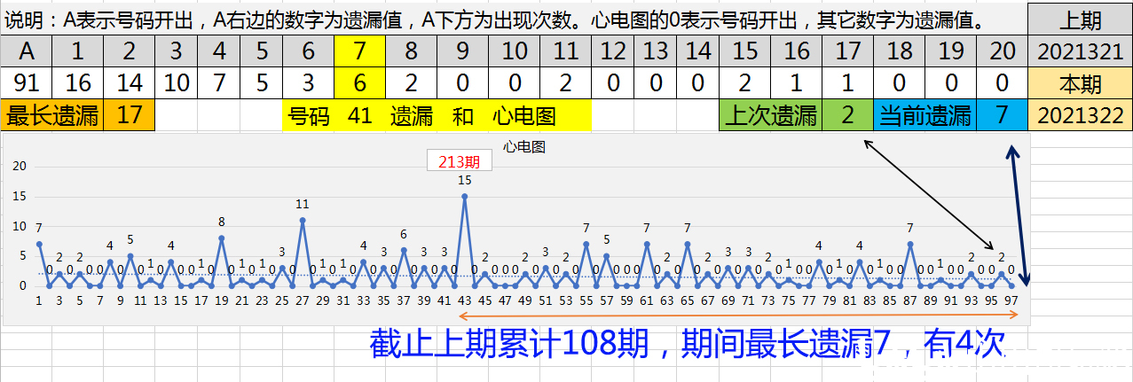 广东八二站新澳门彩,连贯评估方法_Surface51.919