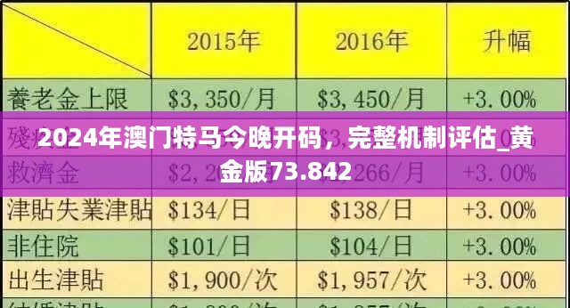 2024年澳门特马今晚,具体操作步骤指导_轻量版2.282